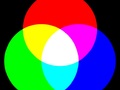 Synteza kolorów. Ryc. Quark67, źródło: http://en.wikipedia.org/wiki/File:Synthese%2B.svg, dostęp: 11.12.15